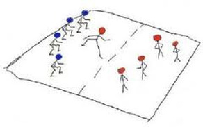 Como Jogar Futebol (com Imagens) - wikiHow